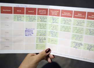 Vacinação em dia é obrigatória para efetivar matrícula