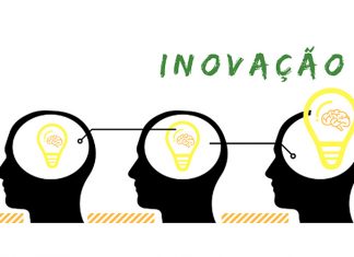 Sinapse da Inovação