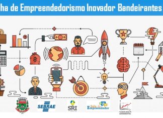 Município prepara ‘I Trilha do Empreendedorismo Inovador 2019’