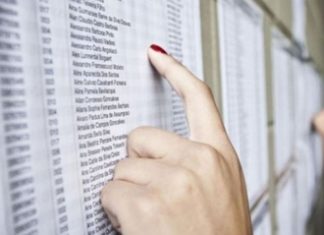 Cursinho Municipal comemora ingresso de alunos para UENP 2020