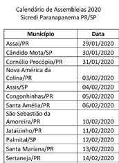 Processo Assemblear 2020 da Sicredi Paranapanema PR/SP