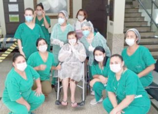 No Paraná, 121 pacientes já se recuperaram da Covid-19