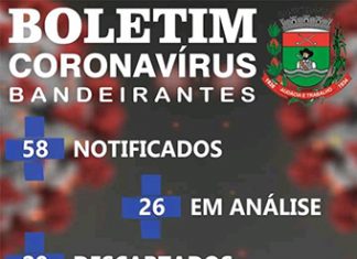 Bandeirantes tem primeira morte por Covid-19