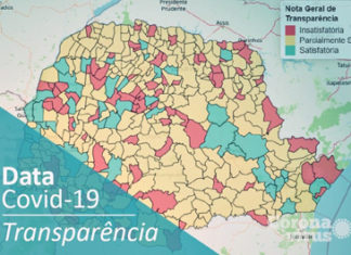 Bandeirantes é o único município da região e está entre os 50 do PR com transparência satisfatória na gestão da Covid-19 MPPR TRANSP