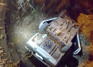 Policiais resgatam vítimas em veículo capotado submerso em córrego