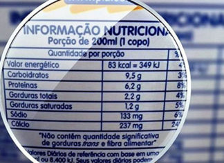 Anvisa aprova norma sobre rótulo nutricional em embalagens ANVISA