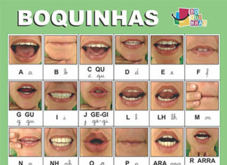 Secretaria de Educação de Itambaracá capacita professores para o ‘Método da Boquinha’