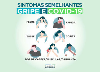 Gripe ou Covid-19? Estado orienta para cuidados em caso de sintomas gripais no início do ano