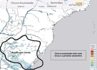 Clima seco até sexta-feira no Paraná