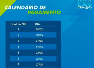 CAIXA inicia pagamento do Bolsa Família de maio nesta segunda-feira