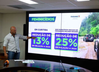 Com ações integradas, Paraná reduz número de feminicídios e estupros em 2025