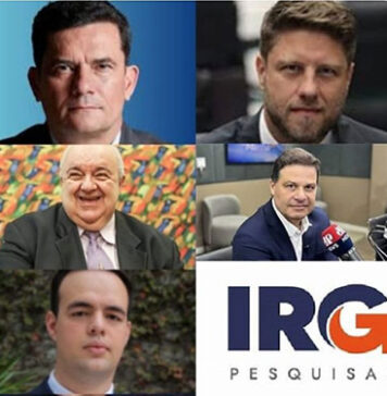 Novo levantamento mostra crescimento de Sandro Alex e recuo gradual de Moro na disputa pelo Governo do Paraná