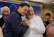 Nova pesquisa IRG mostra Sandro Alex consolidado na 2ª posição e em crescimento